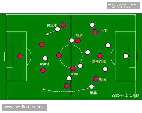 巴萨与利物浦对决水位分析及赛前预测详解
