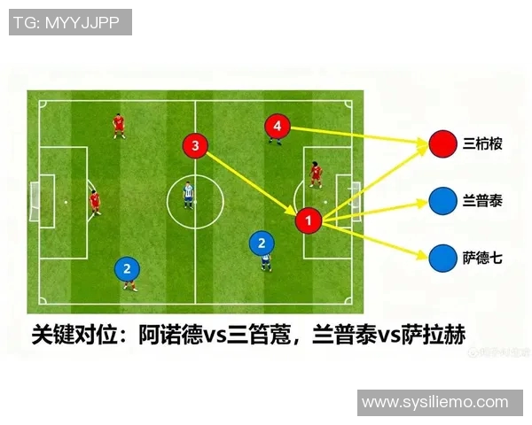 巴黎圣日耳曼与利物浦最新阵容对比分析及战术解析 巴黎圣日耳曼与利物浦最新阵容对比分析及战术解析