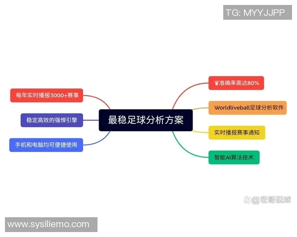 切尔西与阿森纳对决阵容分析及球员表现预测